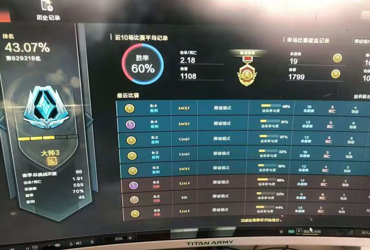 CF全新写法反截图稳定个人CMD方框自m鬼跳源码【★★★★★】