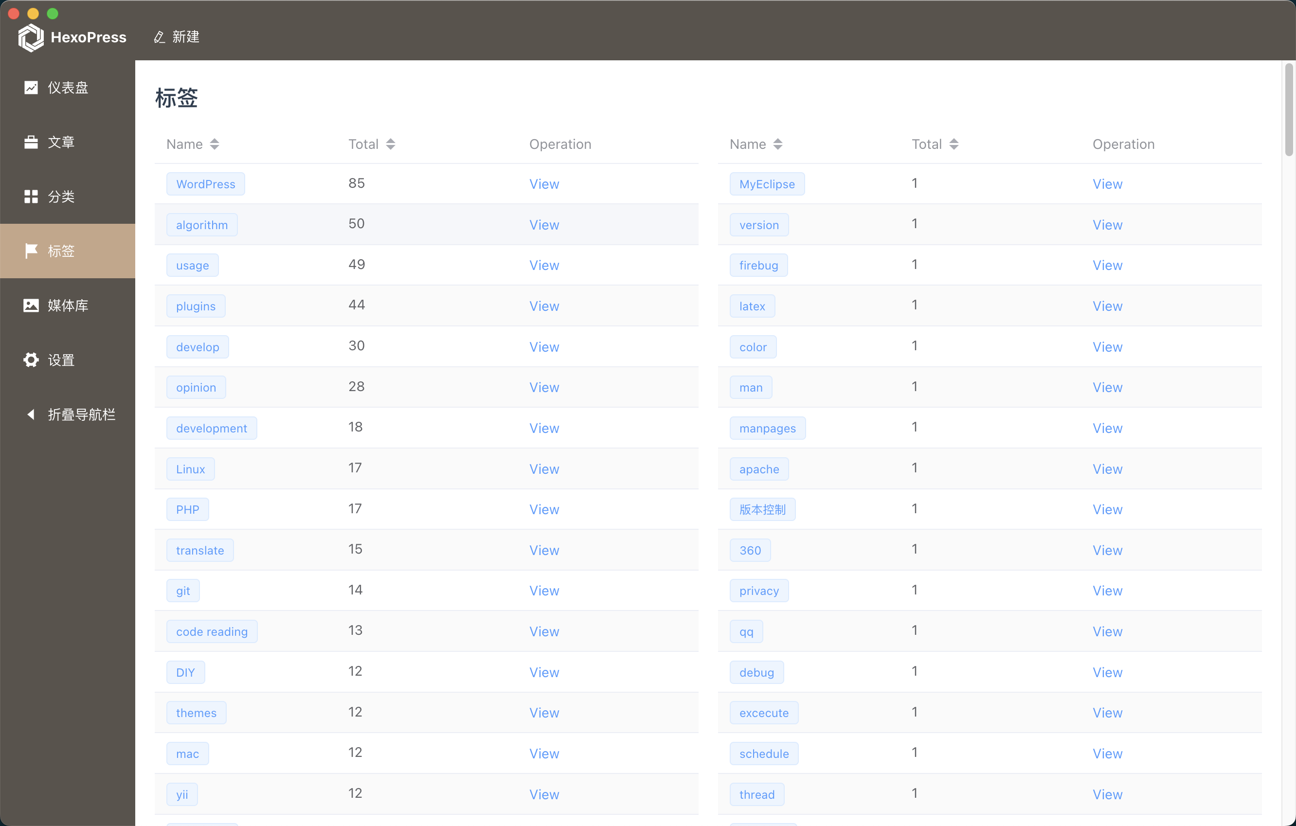 HexoPress:支持 Hexo 的文章编辑和内容管理客户端软件
